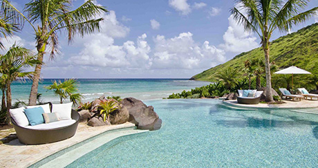 St. Kitts and Nevis CIU Hurricane Relief Fund